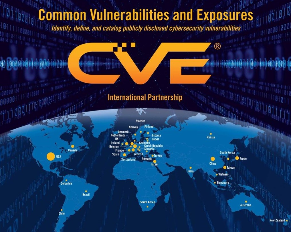 CVE Website